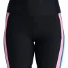 Citrus Colorblock High-Waist Bike Short Bottoms